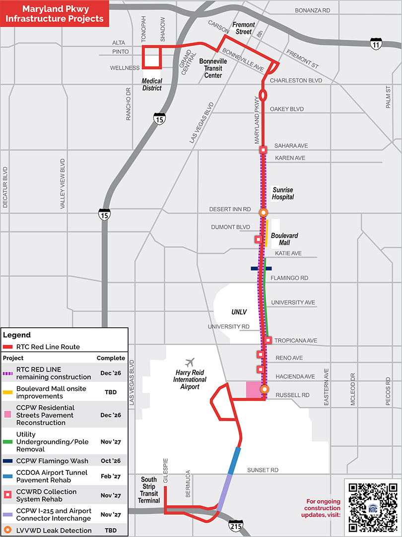 The redline runs from the Medical District to Maryland parkway and along Maryland parkway to the South Strip Transit Terminal. There are several other projects along this route as well including the Boulevard mall onsite improvements, the CCPW residential streets pavement reconstruction, utility undergrounding and pole removal, CCPW Flamingo wash, CCDOA airport tunnel pavement rehab, CCWRD collection system rehab, CCPW I-215 and airport connector interchange and the LVVWD leak detection project.