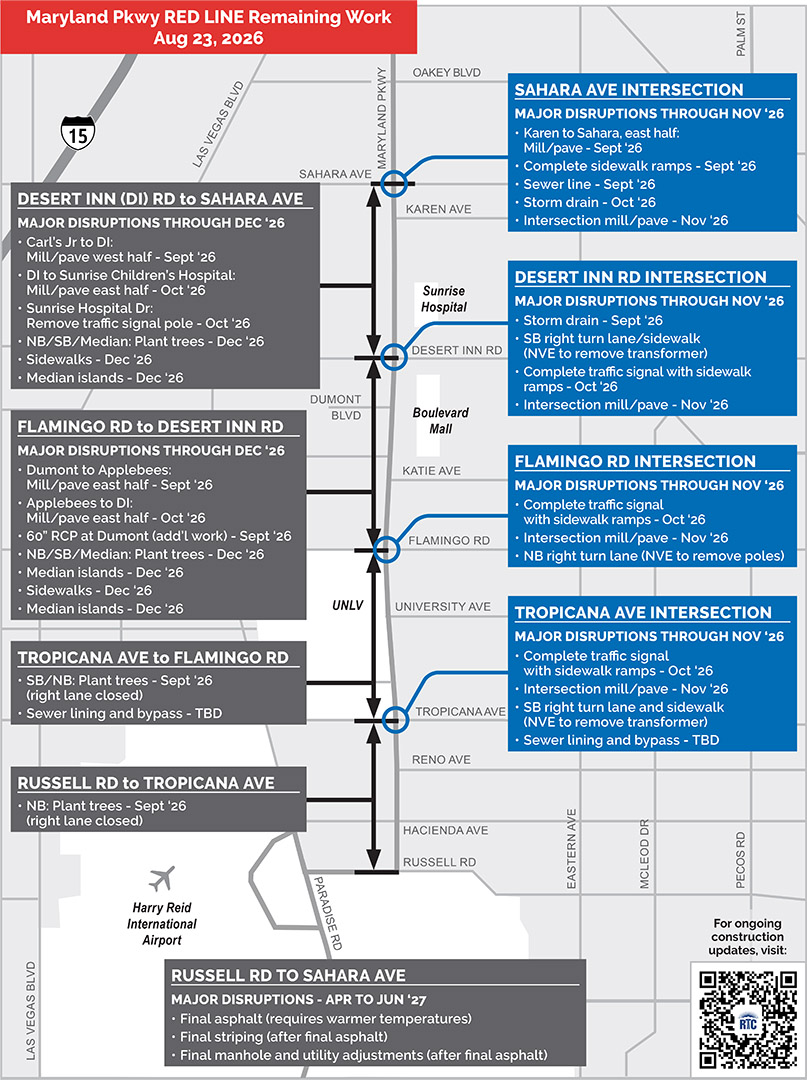 Maryland parkway BRT remaining work